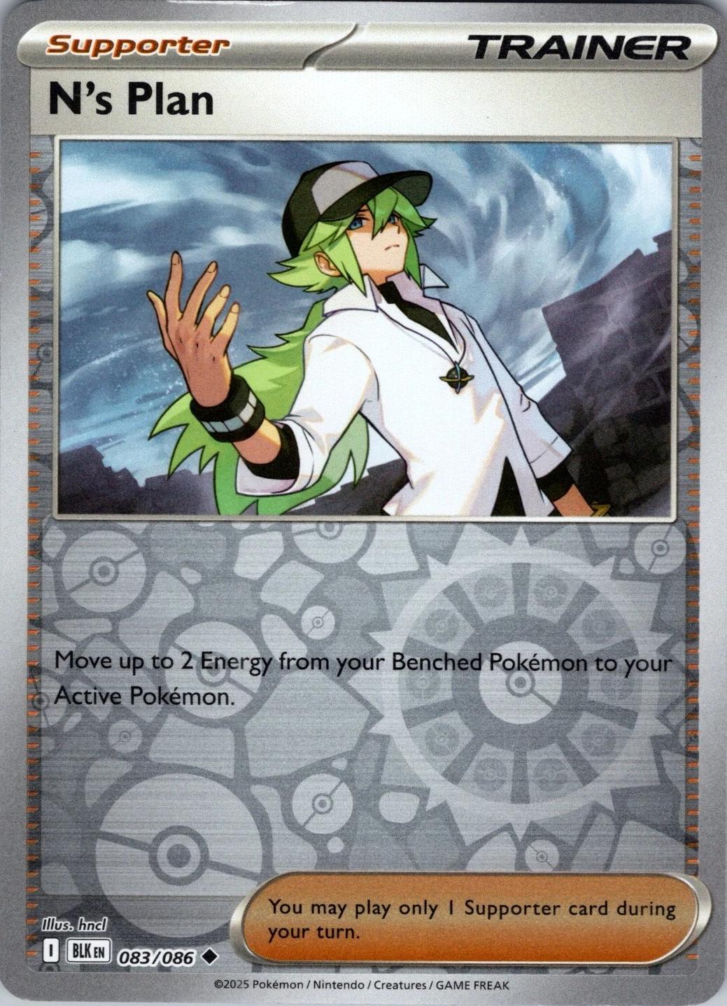 N's Plot