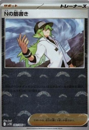 N's Plot