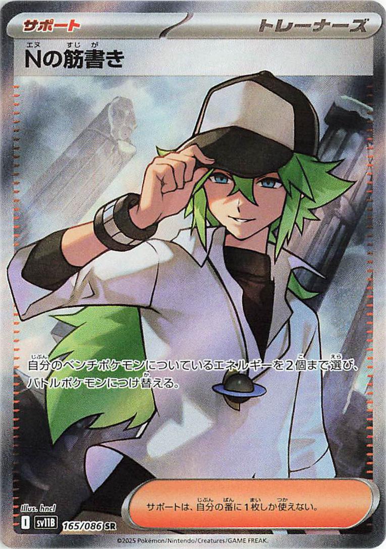 N's Plot
